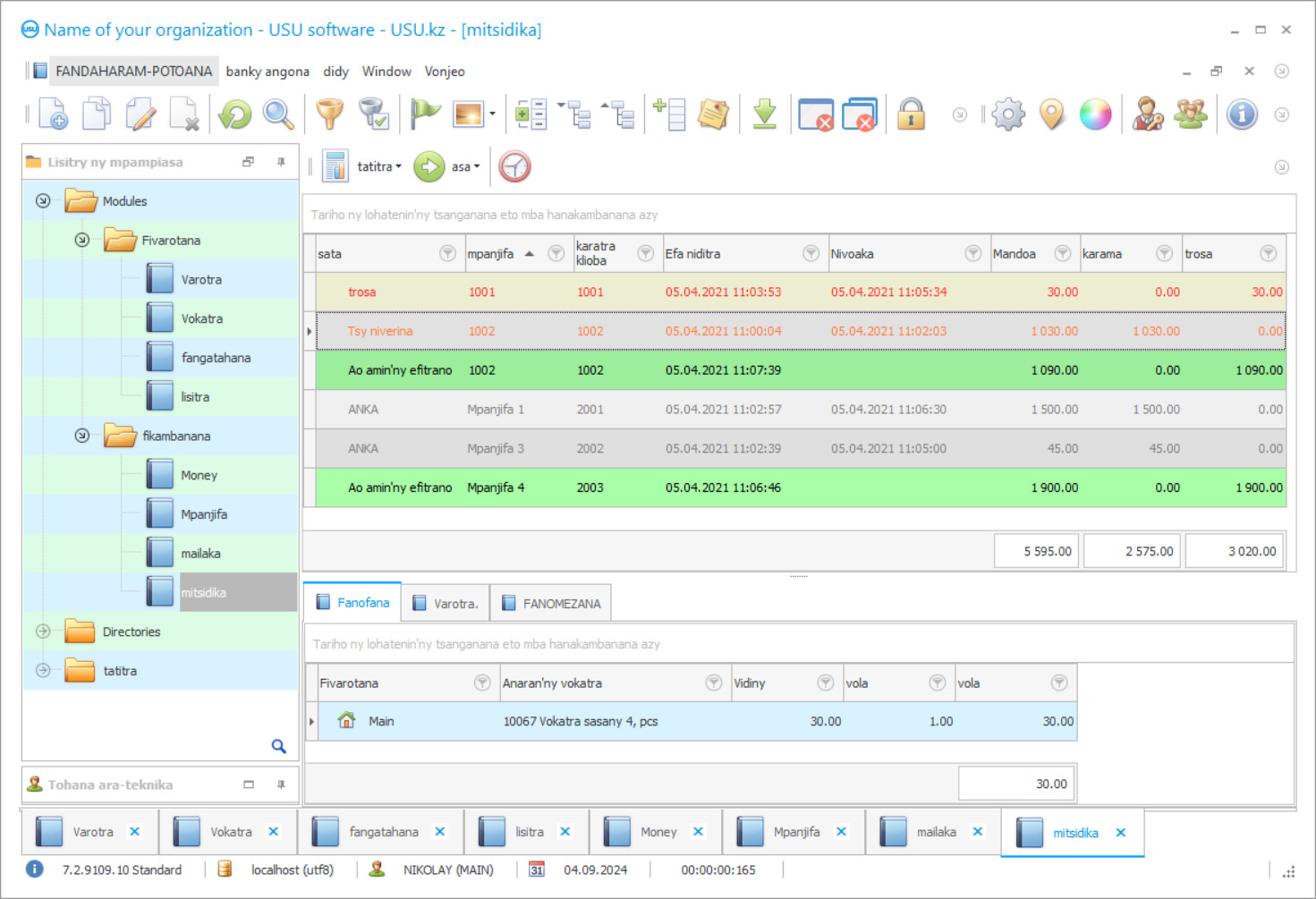 Spreadsheet ho an'ny cafe anti-cafe - Pikantsary fandaharana