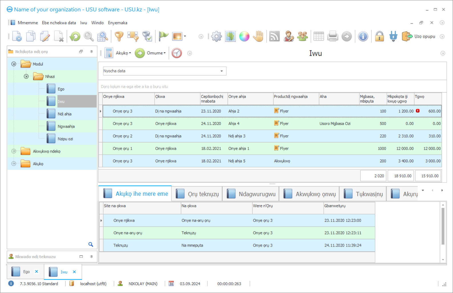 Mmemme maka polygraphy - nseta ihuenyo mmemme