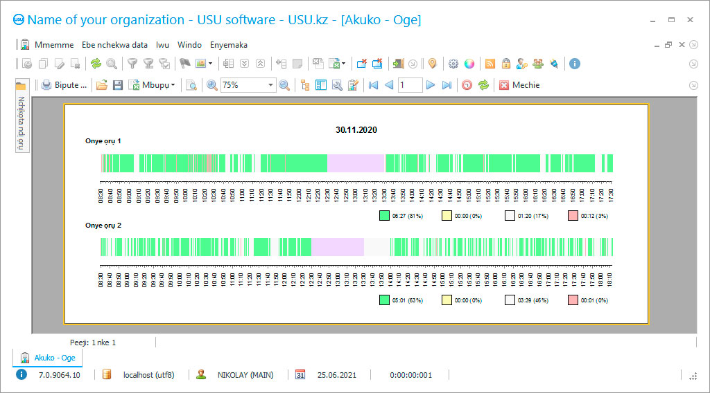 Ọnụ ọgụgụ nke oge ọrụ - nseta ihuenyo mmemme
