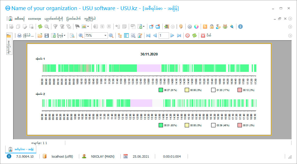အလုပ်ချိန်၏စာရင်းကိုင် - ပရိုဂရမ် စခရင်ရှော့
