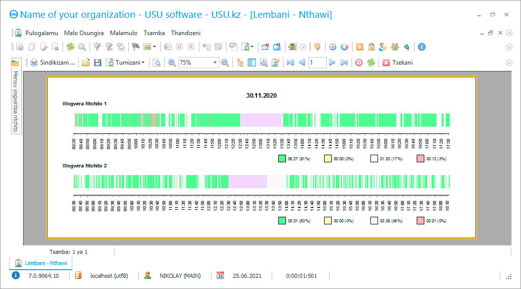Kuwerengera nthawi yogwira ntchito - Chiwonetsero cha pulogalamu