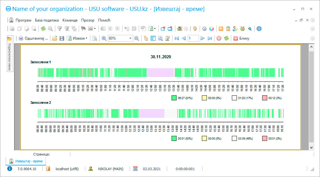 Обрачун радног времена - Снимак екрана програма